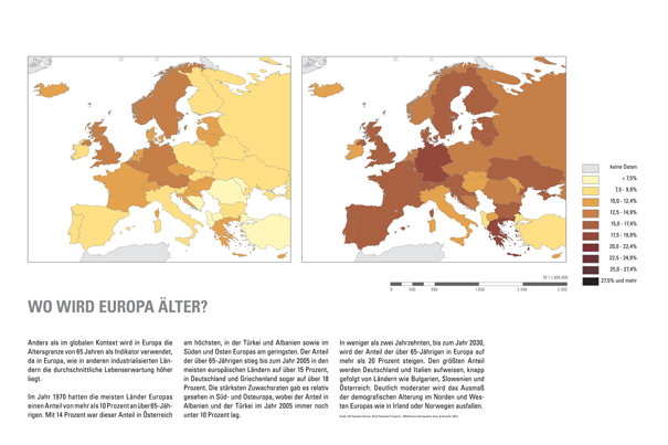 <b>WO WIRD EUROPA ÄLTER? 1</b> • Anders als im globalen Kontext wird in Europa die Altersgrenze von 65 Jahren als Indikator verwendet, da in Europa, wie in anderen industrialisierten Ländern die durchschnittliche Lebenserwartung höher liegt.  • Im Jahr 1970 hatten die meisten Länder Europas einen Anteil von mehr als 10 Prozent an über 65-Jährigen. Mit 14 Prozent war dieser Anteil in Österreich am höchsten, in der Türkei und Albanien sowie im Süden und Osten Europas am geringsten. Der Anteil der über 65-Jährigen stieg bis zum Jahr 2005 in den meisten europäischen Ländern auf über 15 Prozent, in Deutschland und Griechenland sogar auf über 18 Prozent. Die stärksten Zuwachsraten gab es relativ gesehen in Süd- und Osteuropa, wobei der Anteil in Albanien und der Türkei im Jahr 2005 immer noch unter 10 Prozent lag. • aus: Ausstellung Generationenstadt