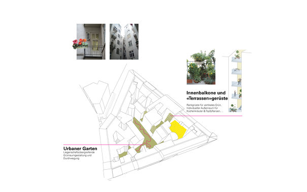 <b>Städtebauliche Studie Wien</b>, 2013